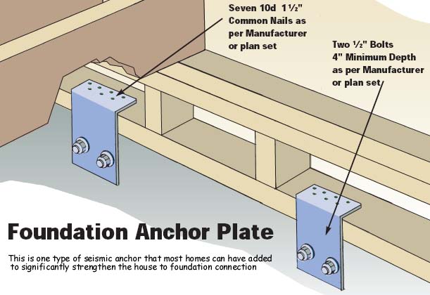 foundation-seismic-anchors[1]