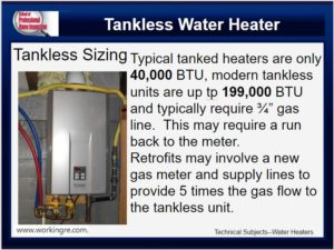 tankless-waterheater-btu