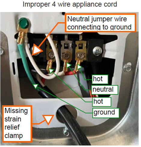 2. What happens if you also bond at the appliance

Now neutral is tied to chassis at both ends: panel and appliance.

This creates parallel paths for return current.

Some of the neutral current flows on the chassis and grounding conductors.

If the neutral opens anywhere upstream, the entire chassis of the appliance (and everything bonded to ground — sinks, water pipes, furnace, etc.) can become energized with line voltage.That’s the deadly part.
